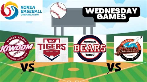 KBO League Predictions, Betting Tips & Odds .